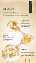 Eye cream